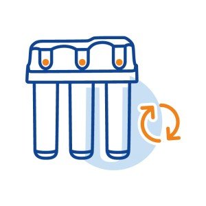 Промывка емкости со смолой ВатерБосс (WaterBoss)